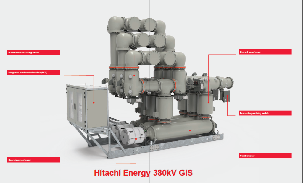 Hitachi Energy 380kV GIS