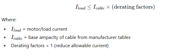 Current Carrying Capacity (Ampacity):